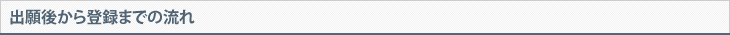 出願後から登録までの流れ